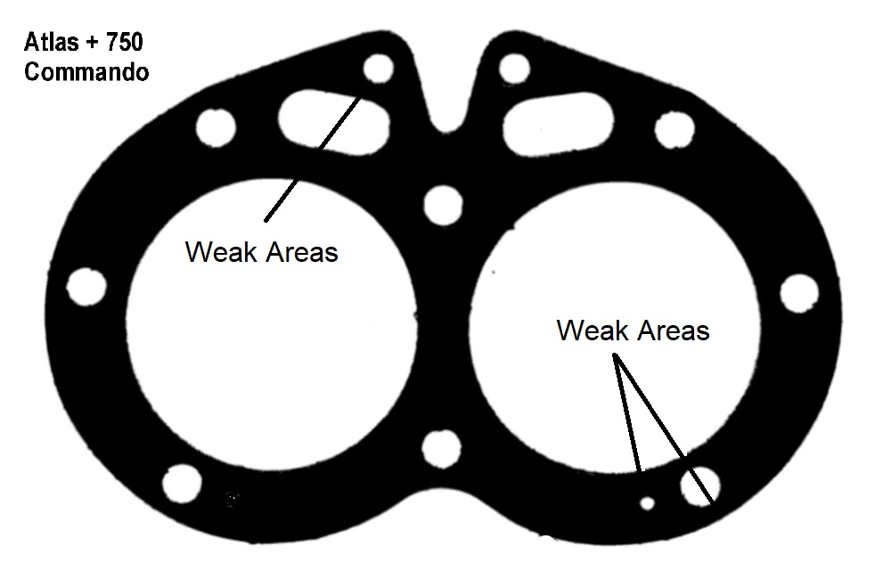Oil leak but from where? Norton Owners Club